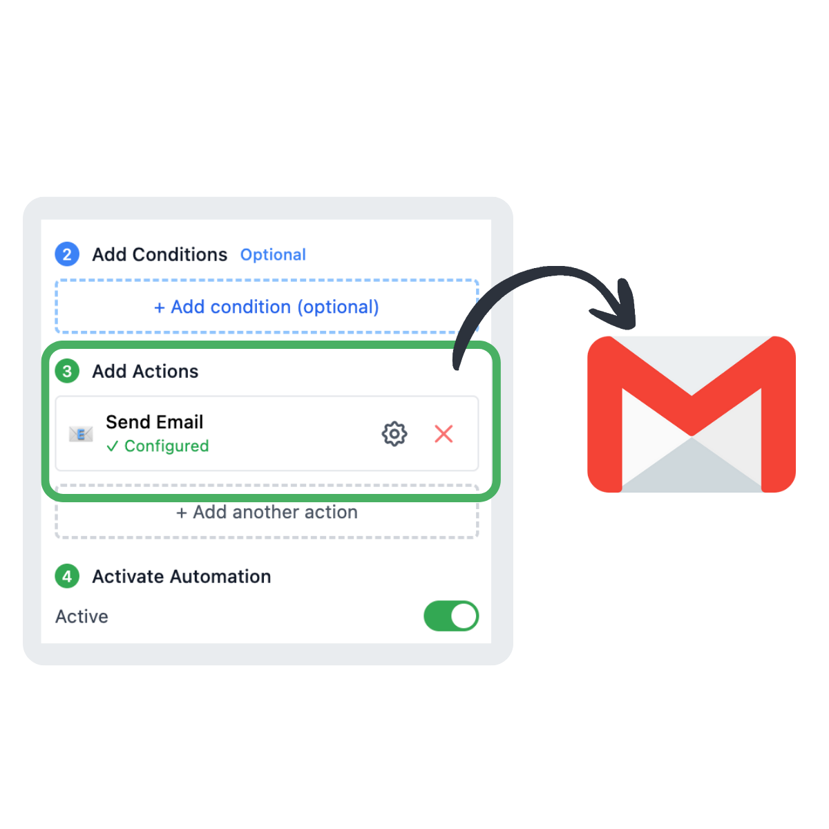 Scheduled Automations